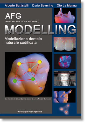 AFG MODELLING